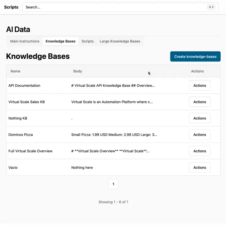 Step 2: Customize Your Data